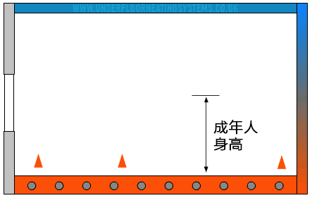 自從安裝了空氣能地暖，就沒辦法安穩(wěn)睡到醒！